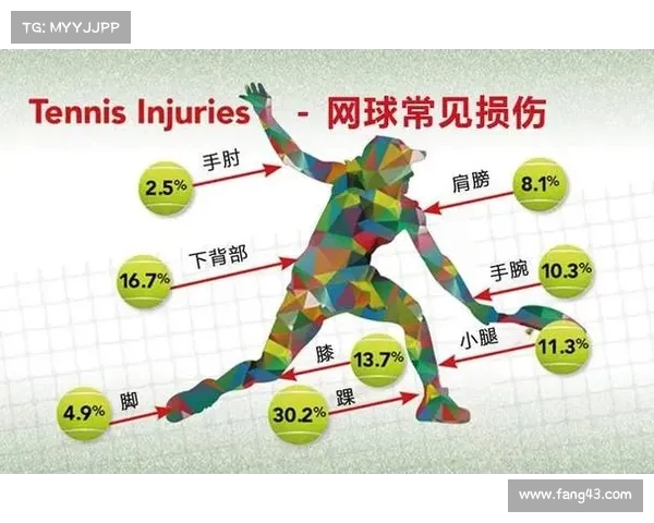 网球赛后总结:技术分析与心理状态的双重考量 网球赛后总结:技术分析与心理状态的双重考量